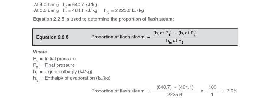 Learn about steam