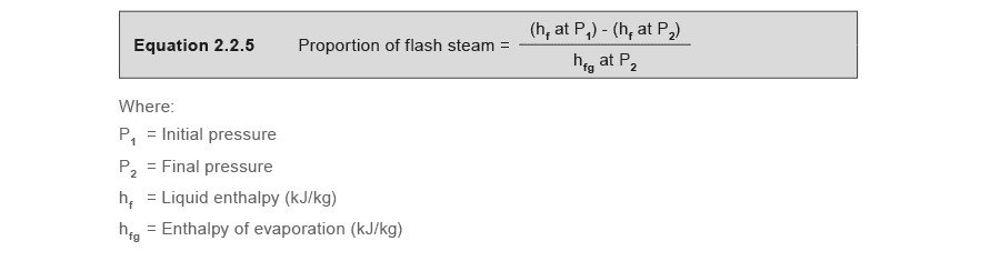 Learn about steam