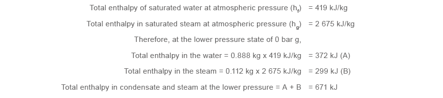 Learn about steam